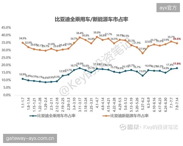 惊人的7%渗透率：仅少数体育中小企业在展会中获得了供应链金融支持，资金缺口巨大